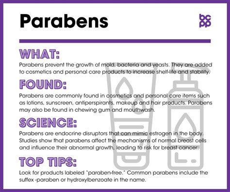 parabens in tagalog meaning